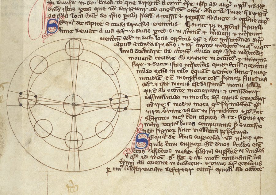 Close-up of a hand-drawn astronomical diagram and marginal commentary in a medieval manuscript on vellum
